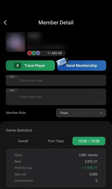 ClubGG Member Detail, one week: 2,881 rounds, fee 2,922.31, Profit & Loss +1,950.27